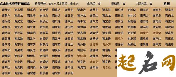 怎样给男孩子取名字 给男孩子取名字周全