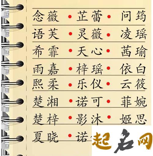 2019取名字大全男孩 男孩新颖有涵养的名字