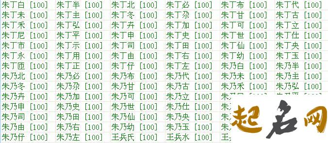 2019年古代名字女唯美4个字的名字大全 2019好听的女孩名字