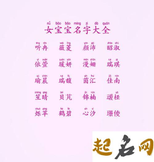 如何给宝宝起一个好名字，还能带来好运？ 起个微信名字带来好运