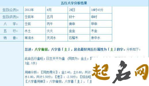 从《楚辞》中怎么取个好听的男孩名字 楚辞中好听的名字