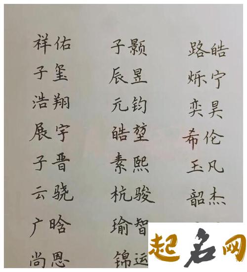 男宝宝起名深有学问，让我们一探究竟！ 起名有学问