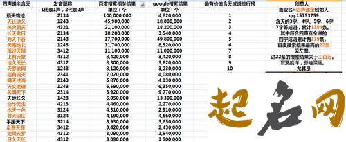 给服装公司起名大全 服装商贸公司起名大全