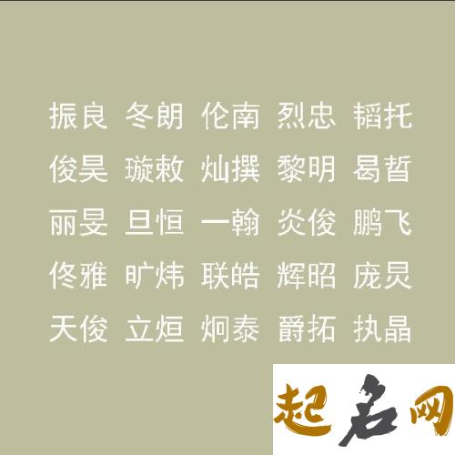 生辰八字起名 五行是否缺啥补啥 生辰八字起名