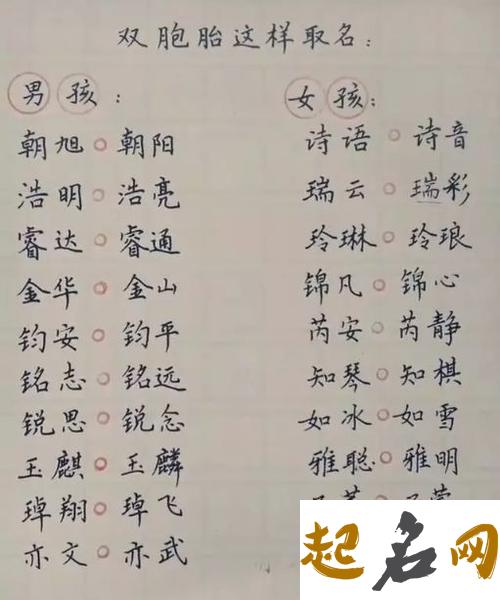 双胞胎起名字常用字 起名字的字