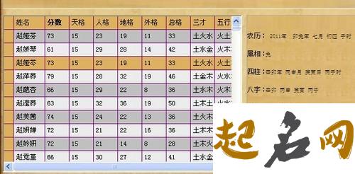 属猪年裴姓五行缺土的男孩起名怎么取 属猪五行缺土