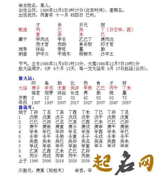 2019年1月份的女孩姓潘 起什么名字好 2019年姓潘的女孩名字