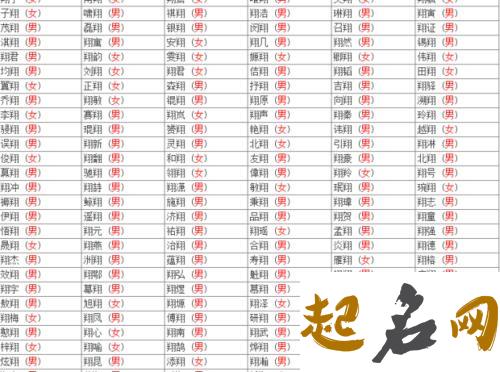 2019年10月份的男孩姓叶 起什么名字好 2019姓叶的男孩名