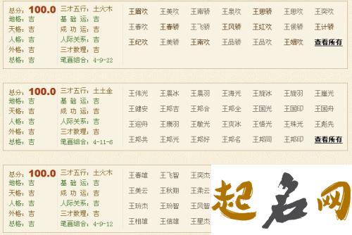 2019年4月份的男孩姓楚 起什么名字好 2019年几月份生男孩