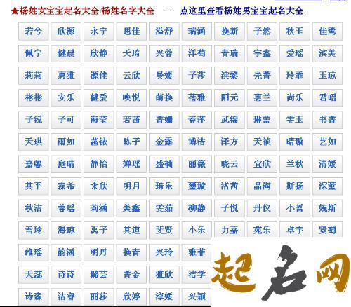 2019年1月份的女孩姓费 起什么名字好 2019年高温费多少