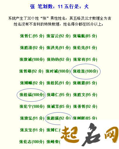 2019年4月份的男孩姓朱 起什么名字好 2019年姓朱的男孩名字