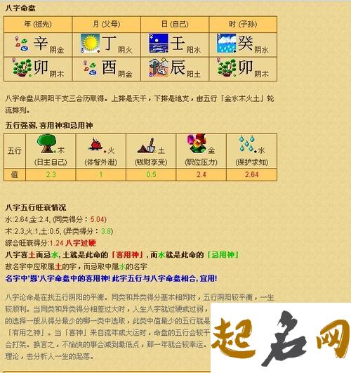 属猪年李姓五行缺金的男孩起名怎么取 属猪五行缺金的字