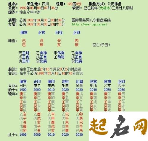 给申时猪年出生的邵姓男孩起名取什么名字好 猪年申时出生的男孩