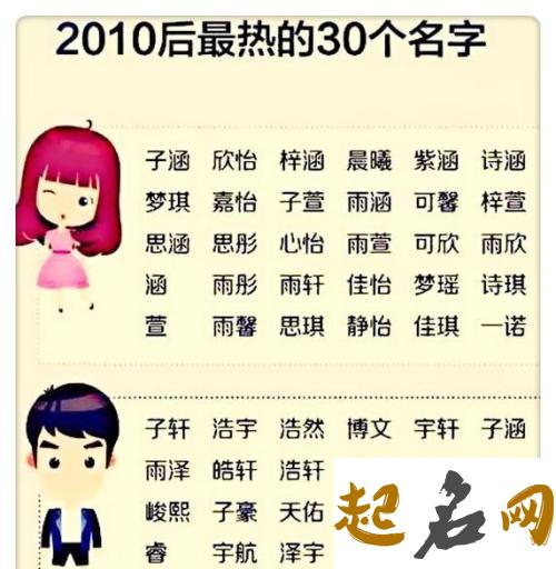 给午时猪年出生的秦姓女孩起名取什么名字好 2019年猪年秦姓男孩名字大全