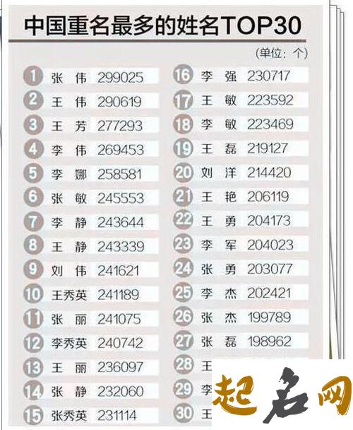 2019年10月份的女孩姓邸 起什么名字好 2019年世纪福邸