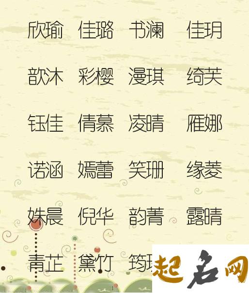 王姓八字喜木的女宝宝应该怎么取名？ 八字喜木取名