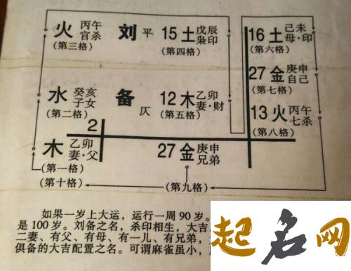 属猪年吴姓五行缺木的男孩起名怎么取 属猪五行缺木的男孩名字