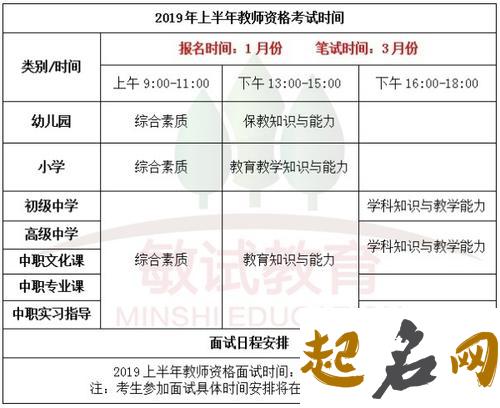 2019年5月份的女孩姓温 起什么名字好 2019年温姓男孩起什么名字