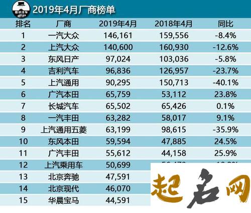 2019年4月份的女孩姓何 起什么名字好 2019年几月份生是女孩