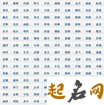 有哪些好听的宰姓名字？ 宰姓好听的名字