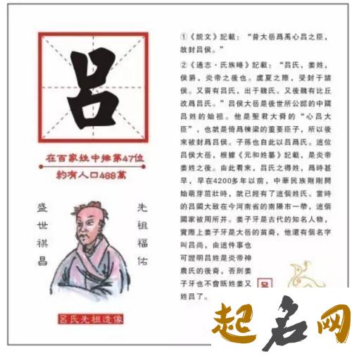 属猪年吕姓五行缺火的男孩起名怎么取 八字五行缺火