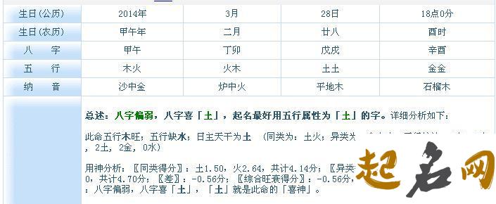 2019年7月份的男孩姓宋 起什么名字好 宋名字大全集男孩2019