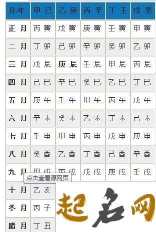 哪些名字更适合胡姓八字喜水的男孩用？ 胡姓男孩名字大全