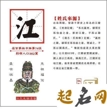 江姓取什么名字运势比较好？ 虎年运势