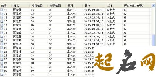 2019年2月份出生的阎姓女宝宝怎么取名显文静？ 富阎2019