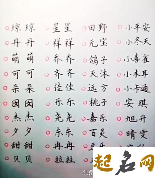 有什么古典的名字适合狗年出生的女孩？ 狗年出生的女孩名字