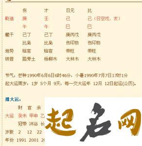 八字缺金的林姓男孩名字有哪些? 林姓缺金男孩名字