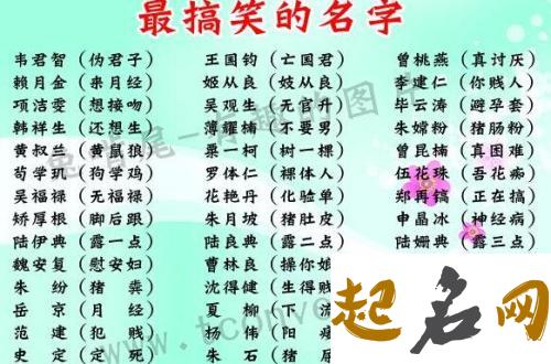 河北省程姓氏还有按照字辈排行取名的吗？都有哪些字辈？ 姓氏