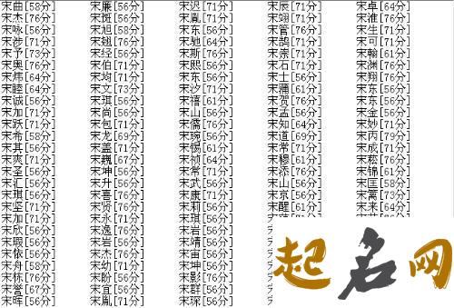 2019年1月份的男孩姓宋 起什么名字好 宋名字大全集男孩2019