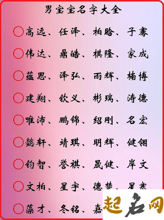 适合八字喜木的朱姓女宝宝名字有哪些？ 八字喜木小名