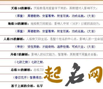 夏侯姓单姓名字怎么取？夏侯姓双姓好名字有哪些？ 姓夏侯的好听的名字