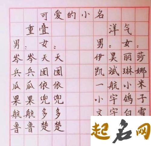 有哪些是2018狗年吉祥又好听男宝宝名字? 吉祥好听的狗名