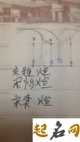 女宝宝八字缺土姓廖该怎么起名字？ 缺土的名字