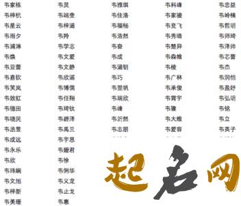 2019年7月份的男孩姓韦 起什么名字好 2019年几月份生男孩