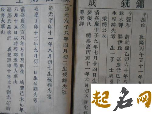 俞姓属木男宝宝怎么取名？ 俞姓五行名字有哪些？ 五行缺木取名