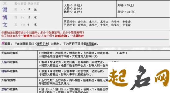 谢姓属金男宝宝取什么名字好听？ 谢姓女孩名字