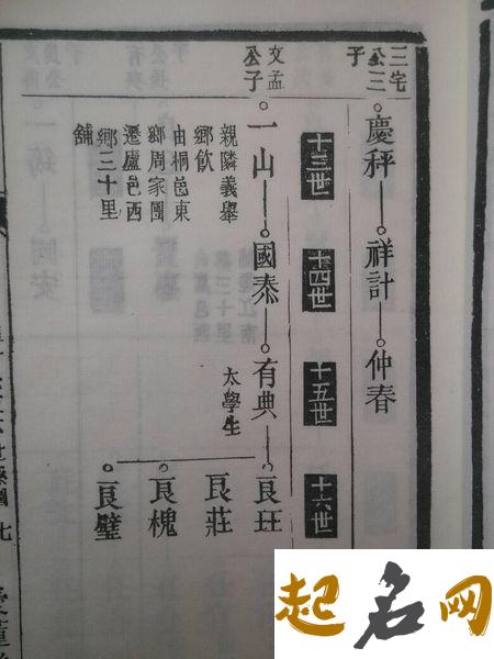 安徽姜氏还是按照字辈起名字吗？有什么字辈？ 姜氏字辈