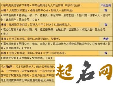 五行邓姓缺金男宝宝有哪些好听名字？ 五行缺金的男孩名字