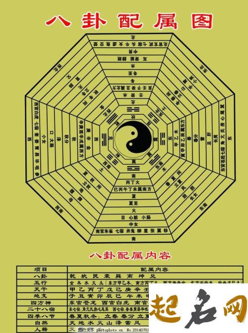 属猪年齐姓五行缺木的男孩起名怎么取 属猪五行缺木的男孩名字