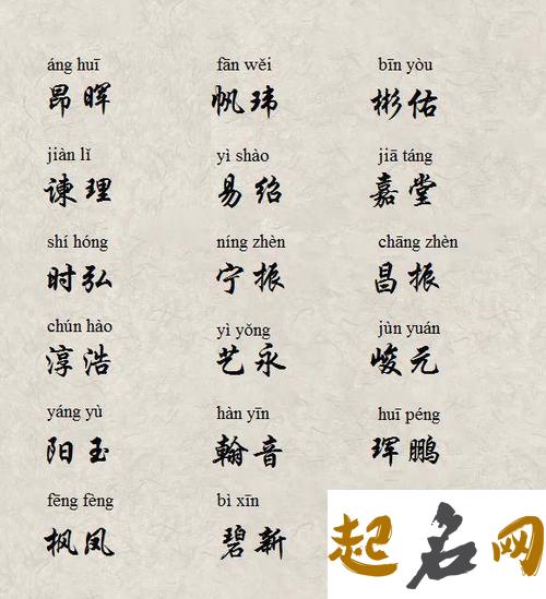 狗年出生男宝宝名字该怎么取名？ 狗年出生取名