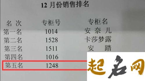 童装公司最新名字有哪些? 童装厂名字大全