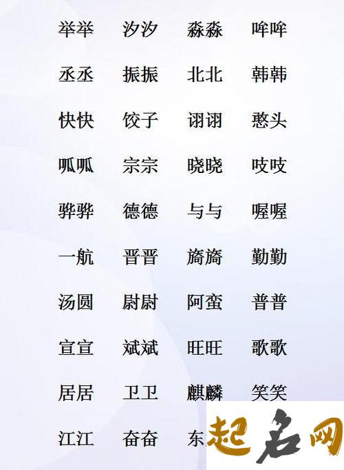 双胞胎宝宝小名取什么好名？ 双胞胎小名怎么取