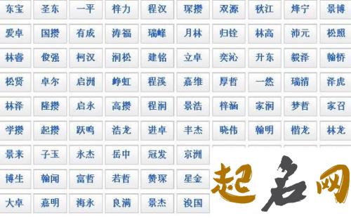 五行不同的孙姓女宝宝起名时常用字有哪些？ 五行属水取名常用字