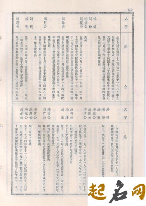 谁有海南省吴氏字辈的汇总？ 吴氏字辈