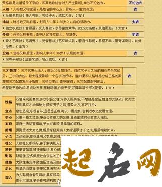 2019年10月份的女孩姓倪 起什么名字好 倪2019