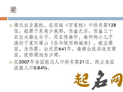 梁姓氏的发源地是哪里？梁姓的祖先是谁？ 梁姓的发源地